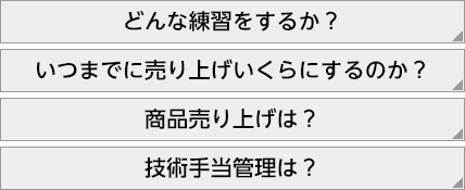 どんな練習をするか？